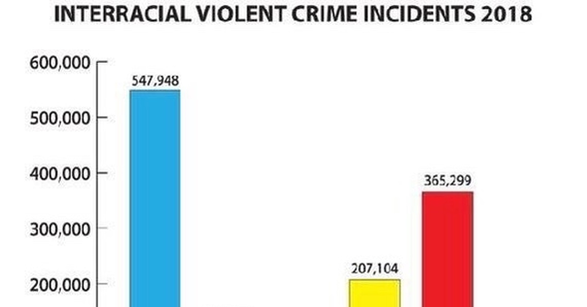 Как работает пропаганда) | Пикабу
