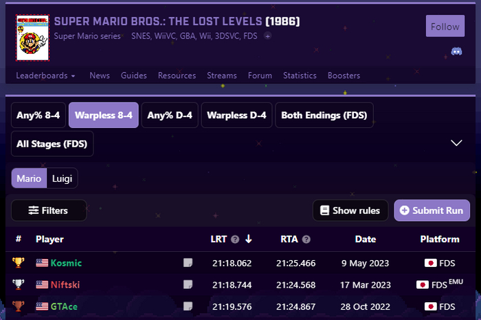 Как поставить мировой рекорд, когда этого не ждёшь?