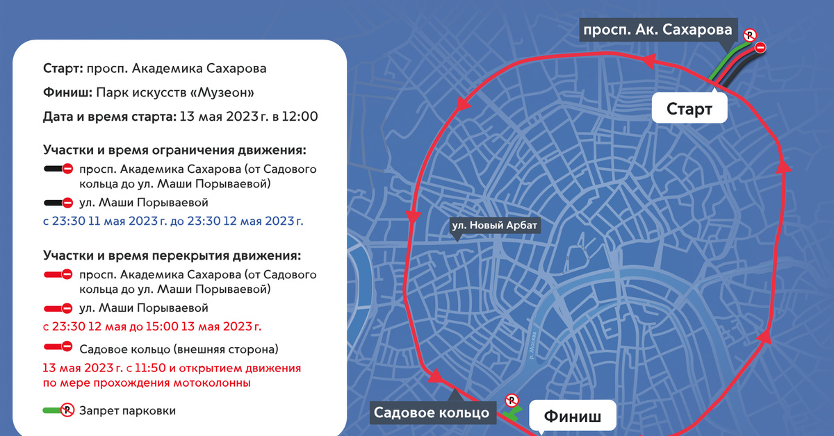 Перекрытия в москве сегодня почему