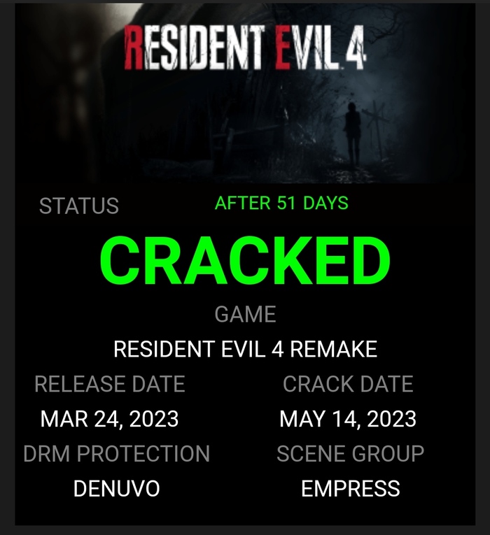 Resident Evil 4 Remake  Resident Evil 4 Remake, Empress, Denuvo, , 