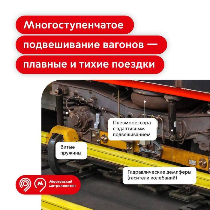 Что делает поездки в поездах метро плавными Общественный транспорт, Метро, Московское метро, Транспорт, Москва
