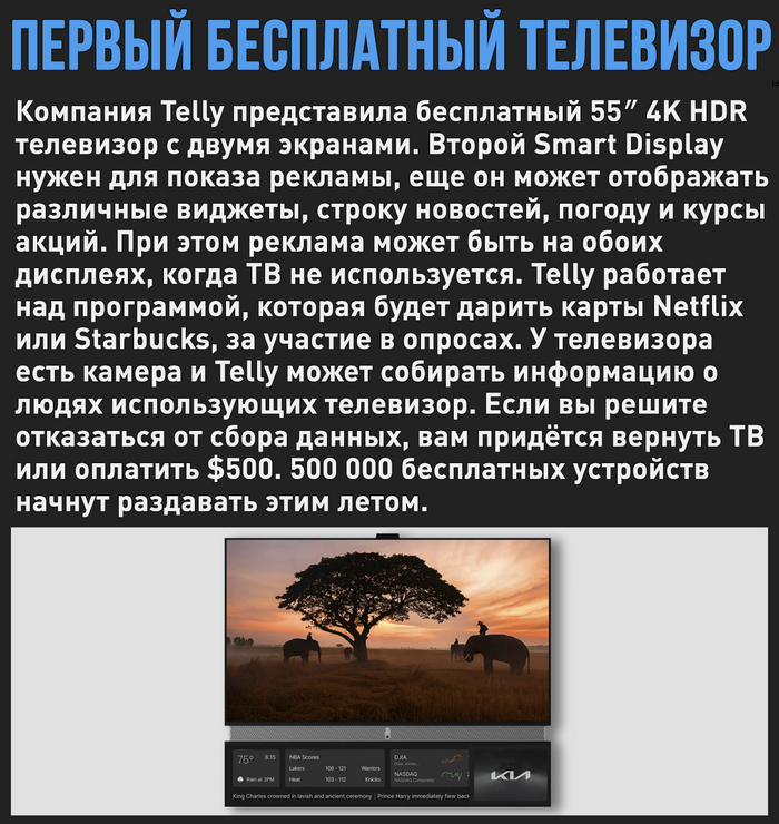 Бесплатный телевизор с двумя экранами и подвохом Телевизор, Реклама, Бесплатно