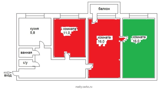 Помощь в наследственном вопросе (жильё)