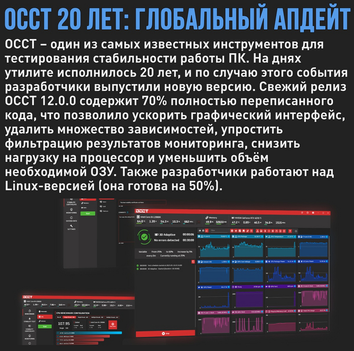 OCCT v12 - большое обновление всем известной программы Компьютер, Тестирование, Стресс-тест, Программа, Windows, Сборка компьютера