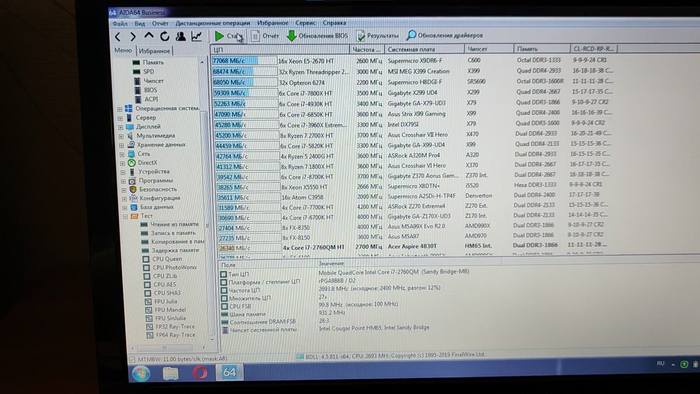 Разгоняем оперативную память DDR3 на ноутбуке в обход BIOS, редактирование SPD Ноутбук, Разгон, Апгрейд, Разгон компьютера, Длиннопост