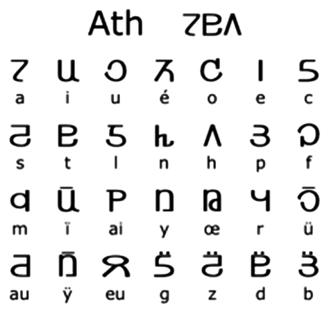Угадайка | Пикабу