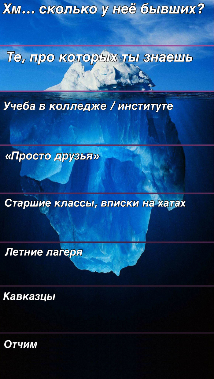 ������ ������ - ������ ����