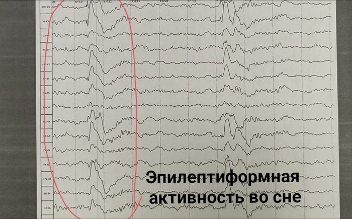 Здоровый сон - наше всё)