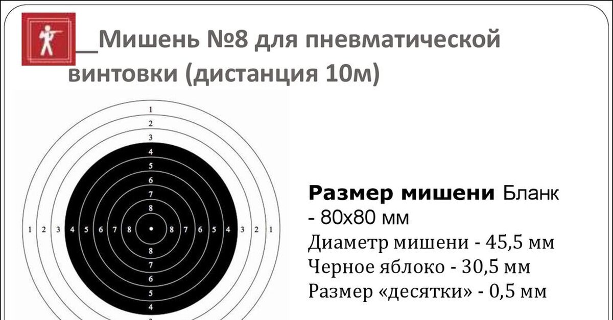 Мишень 8 распечатать на а4. Размеры мишени 8 для стрельбы из пневматической винтовки. Мишень номер 9 для стрельбы из пневматической винтовки 10 метров. Мишень 10 винтовка пневматическая дистанция 10 м. Мишень п8 винтовка пневматическая дистанция 10 м.