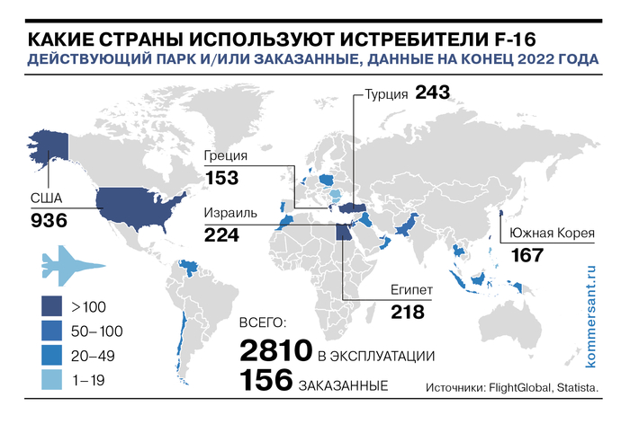        F-16 ,   , F-16, , 