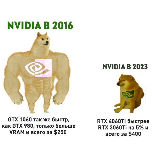 Nvidia уже другая Компьютер, Компьютерные игры, Видеокарта, Nvidia, Doge, Картинка с текстом, Мемы