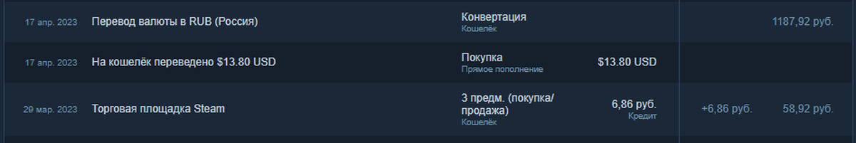 Пополнение стим. МТС банк пополнение стим. Как пополнить стим через МТС банк.