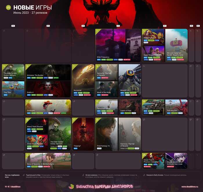     2023 ,  , Street Fighter, The Elder Scrolls Online, Diablo IV,  1, , Final Fantasy, 