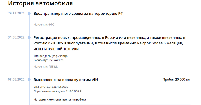 Это мы берем Негатив, Обман, Барыга, Перекупщики, Мошенничество, Авто, Длиннопост