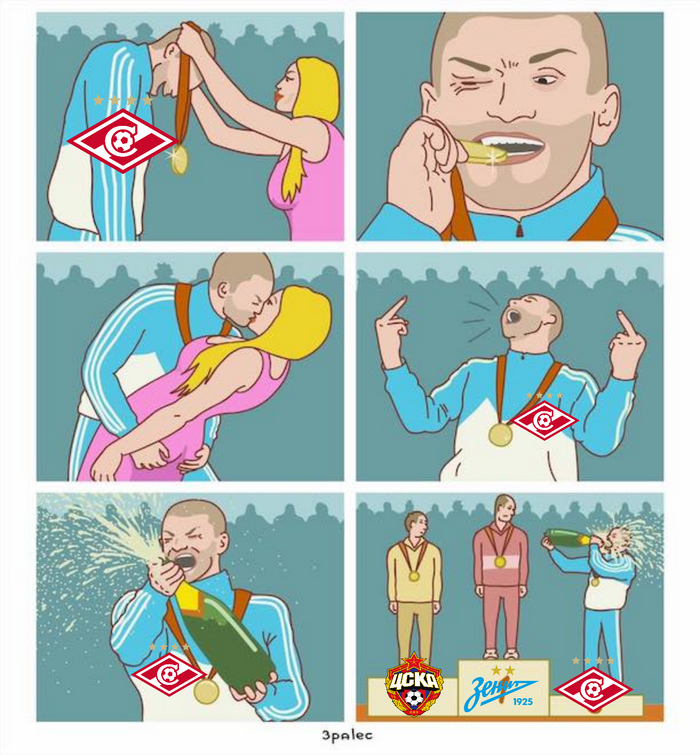 Спартак чемпион!