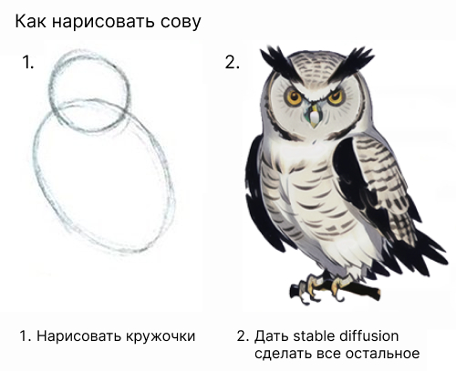 Stable diffusion �������� �������� �������� � ��������