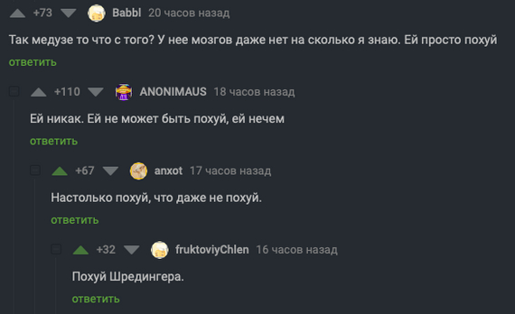 ����������� ����������