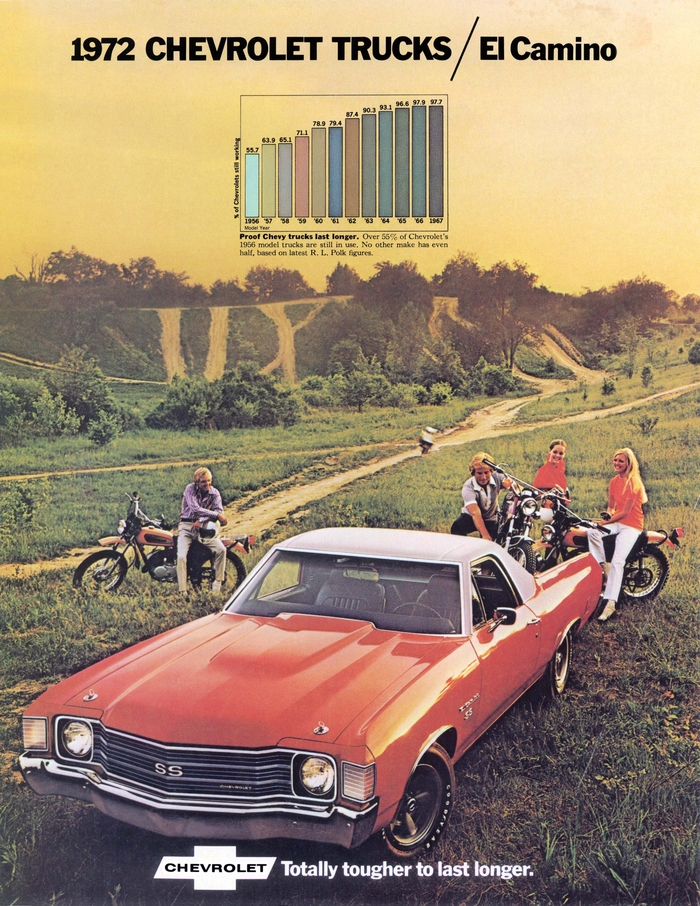  Chevrolet El Camino  1972  , , , , Chevrolet El Camino