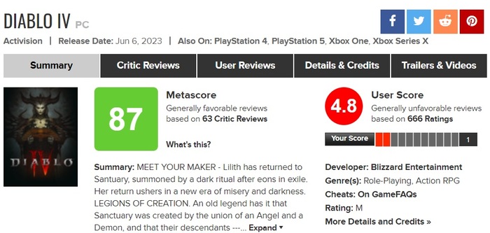     Diablo IV   Diablo IV,  , -, , ,   , Metacritic