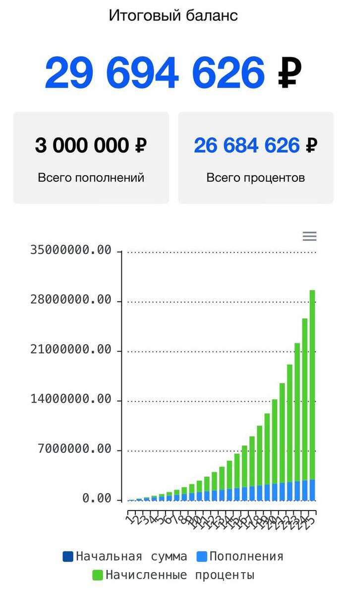 фирма кредит онлайн