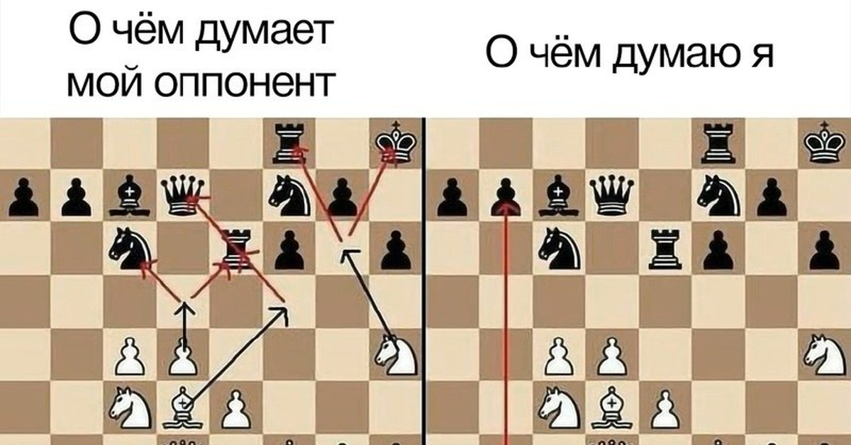Шахматы | Пикабу