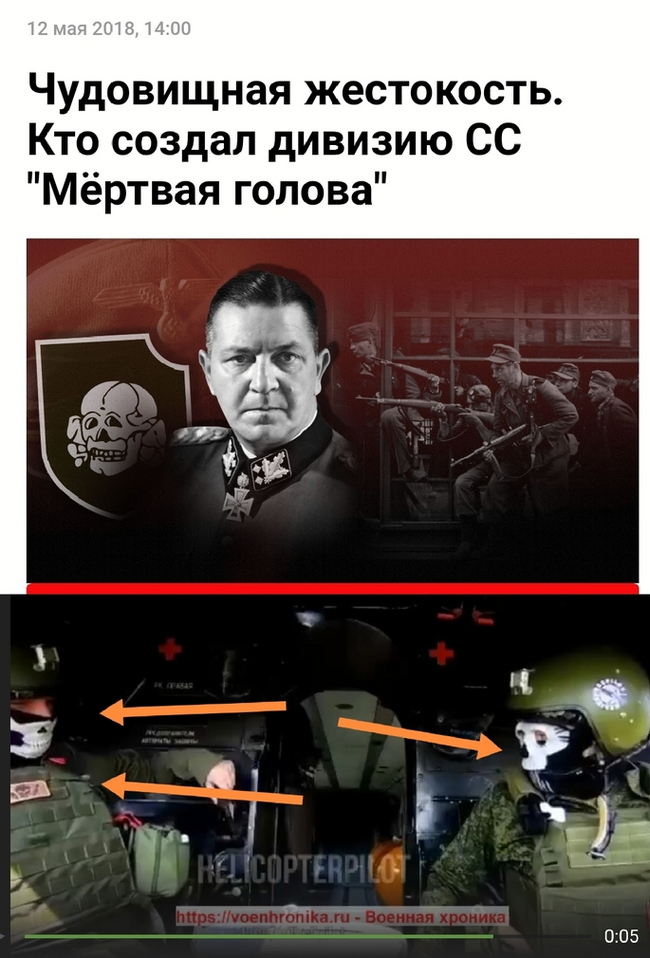 Параллели со 2-й мировой