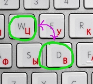 ���� �� �� ������