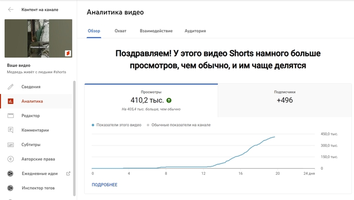 ����� 400000 ���������� � 500 ����������� � ������ ������ ��     YouTube