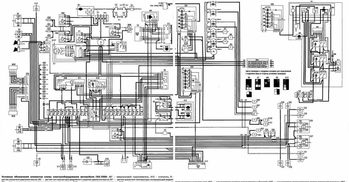 Газ 33081 электрическая схема 60 фото - KubZap.ru