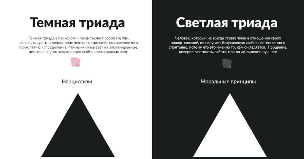 Черты темной и светлой. Темная Триада макиавеллизм. Тёмная Триада в психологии. Нарциссизм темная Триада. Светлая Триада.