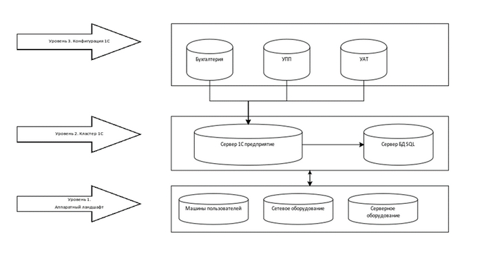  1   Prometheus+Grafana 1, , , , , 