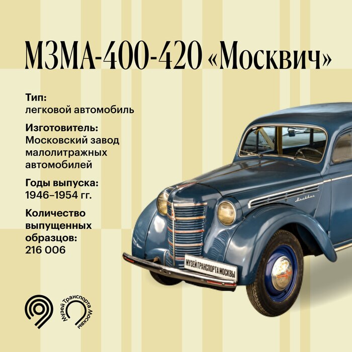 9 июля пройдет городской фестиваль &laquo;Ретрорейс&raquo; Транспорт, Москва, Ретро, Авто, Автомобилисты, Ретроавтомобиль, Ретротехника, Длиннопост