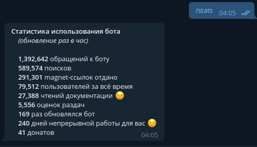 Поиск торрентов через Telegram: новые возможности Торрент, Торрент трекер, Полезное, Длиннопост, Telegram, Telegram бот