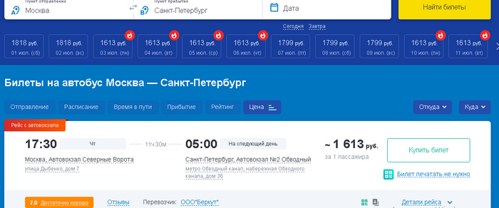 Сколько ехать от Москвы до Питера: на поезде, машине, автобусе - расстояние, сколько стоит билет Поезд, Санкт-Петербург, Москва, Электричка, Поездка, Путешествия, Ласточка, Сапсан, Красная стрела, Автовокзал, Длиннопост