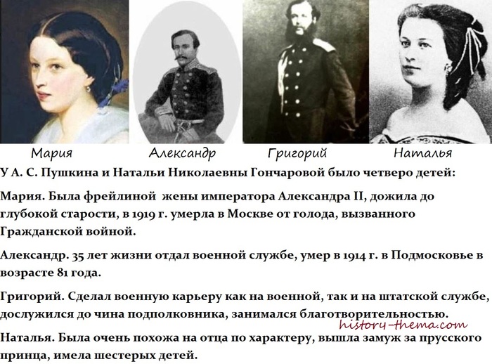 Дети А. С. Пушкина