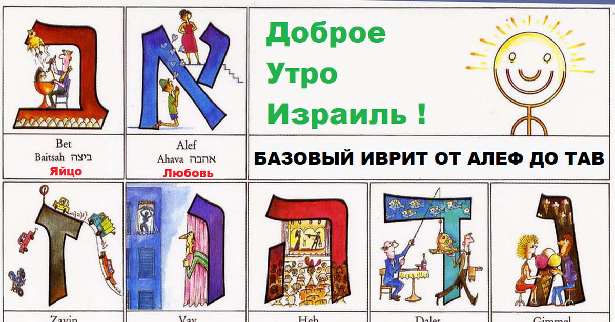Ивритская Азбука | Пикабу