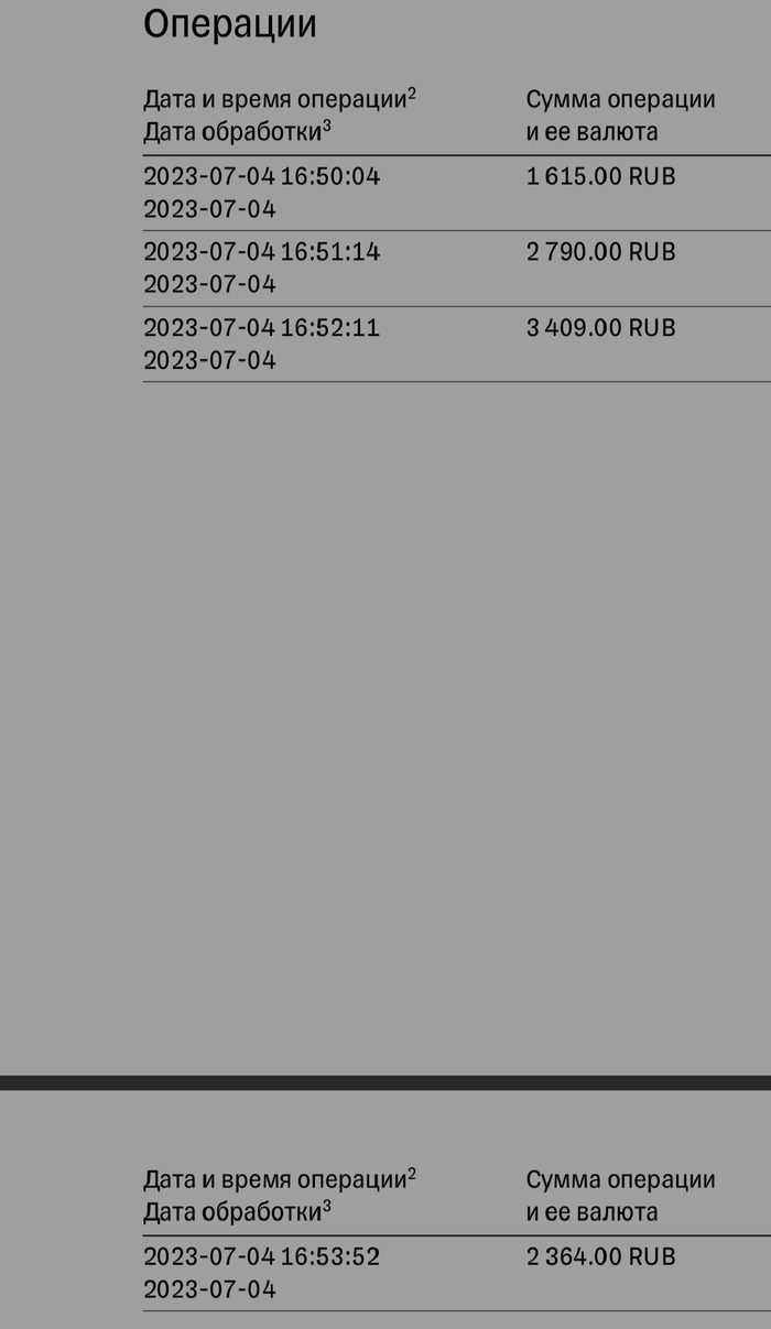 Яндекс еда . Списание на 10к | Пикабу