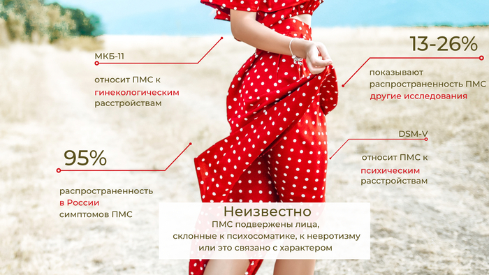 Исследование связи ПМС с психосоматикой, невротизмом и личностными особенностями