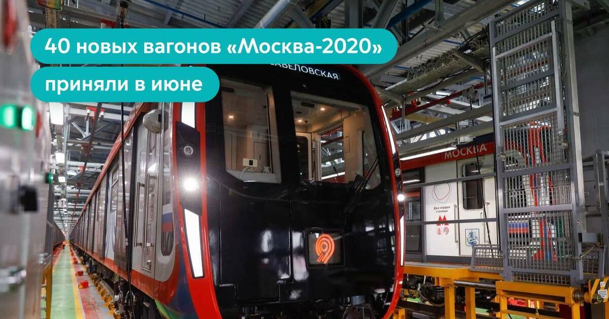 Электропоезд москва 2020