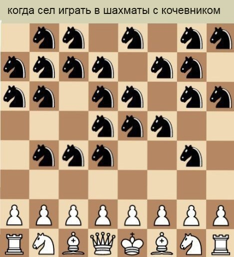 Без проигрыша!