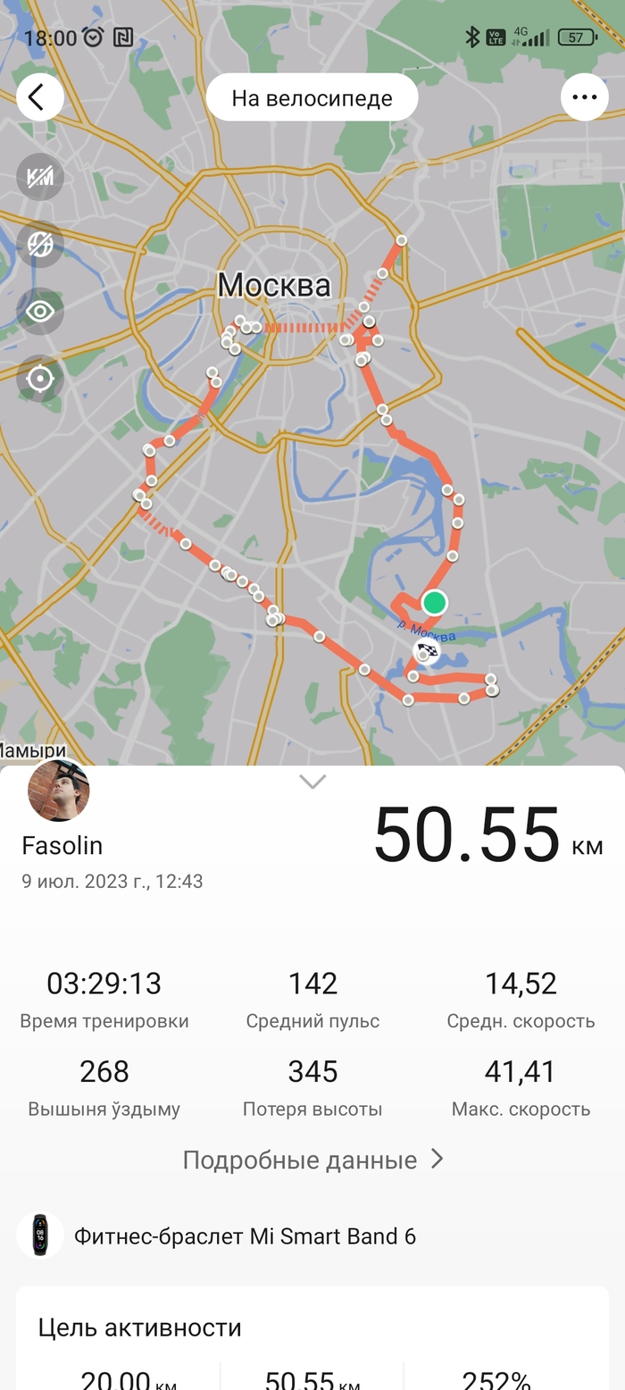 Посетить семь сталинских высоток и загадать желание Путешествия, Велосипед, Велосипедист, Желание, Сталинская высотка, Длиннопост