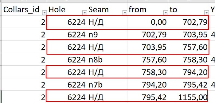    ""  ""  MS Excel Microsoft Excel, ,  