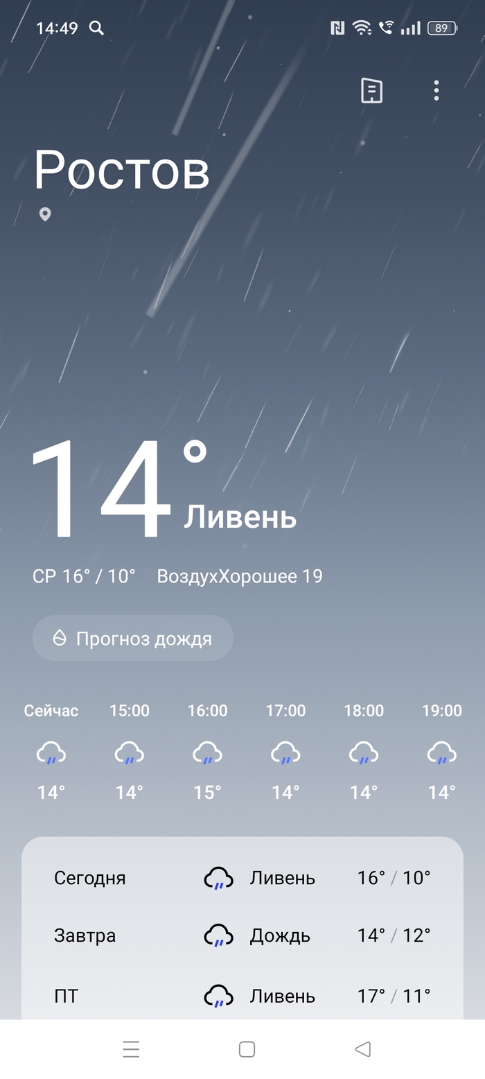 Середина лета