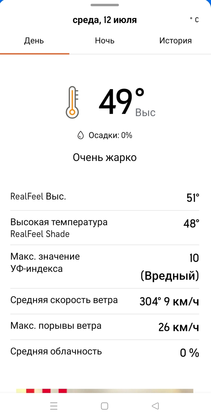 Жарко | Пикабу