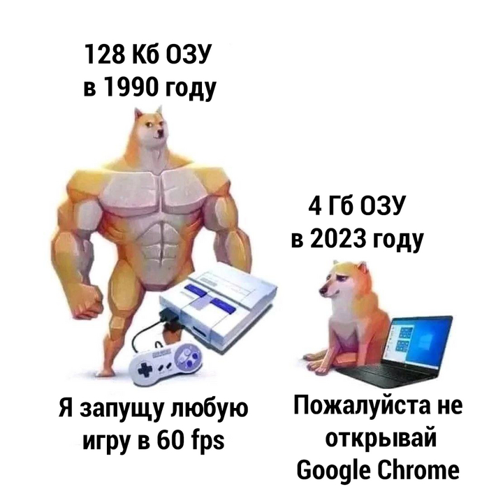   Google Chrome IT , IT, , , Google,  ,   