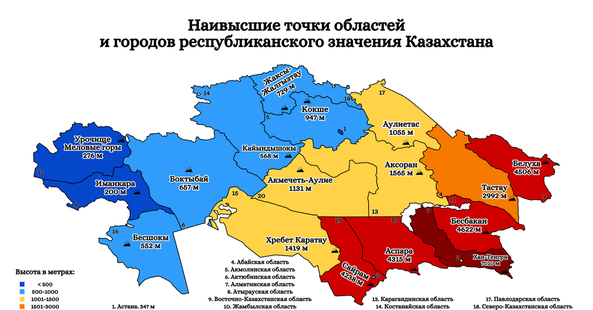 Что значит республиканский. Карта Казахстана по областям. Туркестанская область Казахстан на карте. Какие горы в Казахстане на карте. Карта республиканского города.