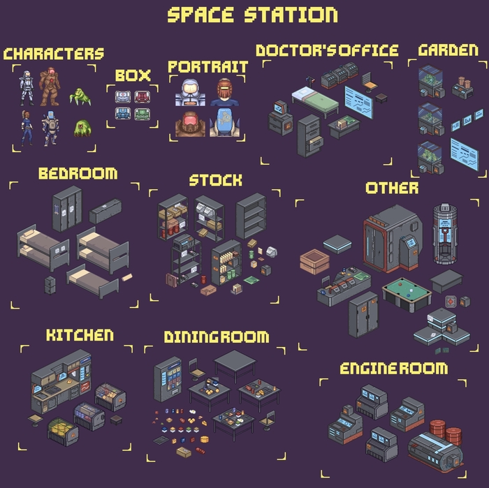 Free pixel art assets Pixel Art, Gamedev, 