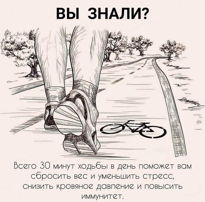 Все ли правильно в этой картинке?