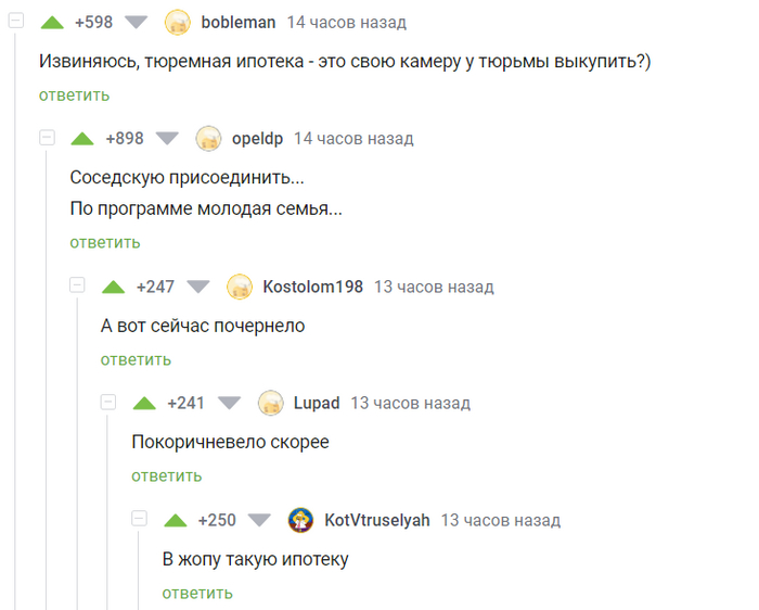 �������� �������