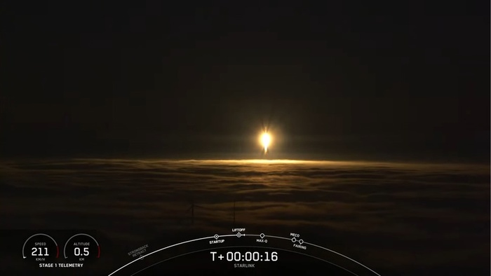  : Rocket Lab     Electron, SpaceX    Starlink v2  , , , SpaceX, 